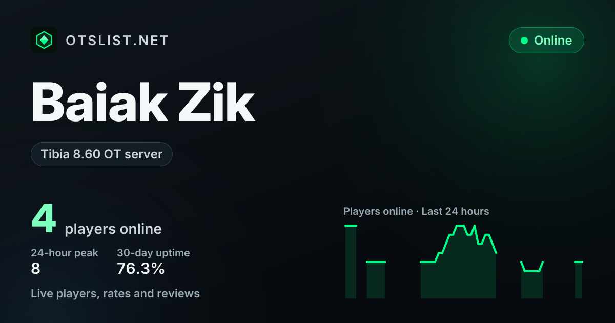 Baiak Zik on OTSLIST.NET: Tibia 8.60 OT server