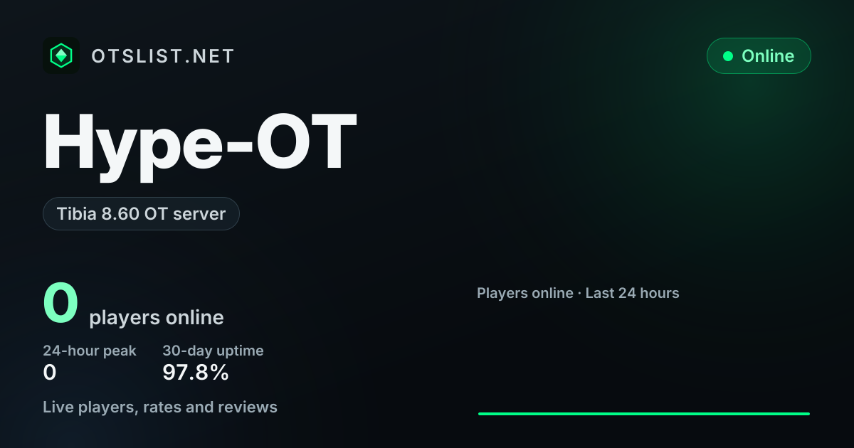 Hype-OT on OTSLIST.NET: Tibia 8.60 OT server