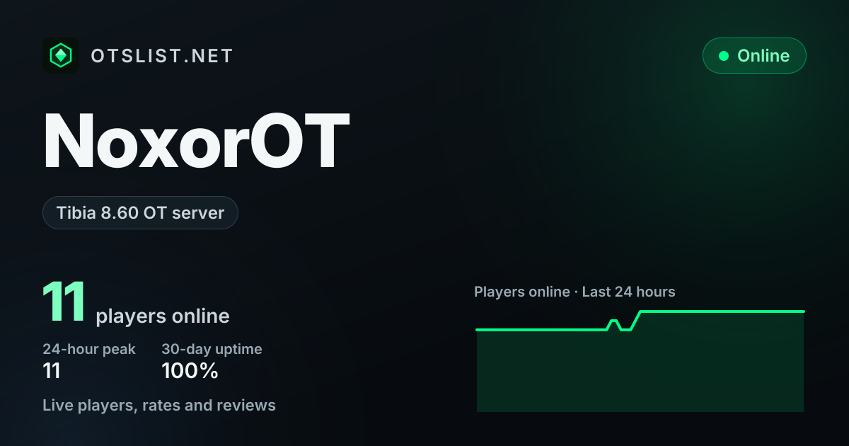 NoxorOT on OTSLIST.NET: Tibia 8.60 OT server