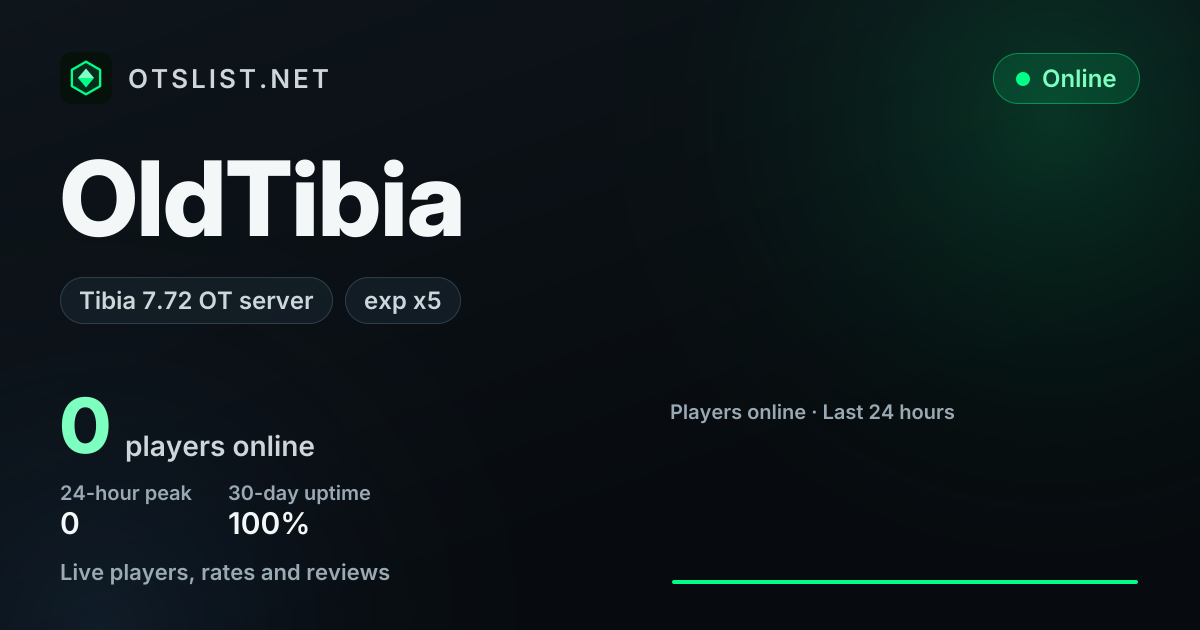 OldTibia on OTSLIST.NET: Tibia 7.72 OT server, exp x5