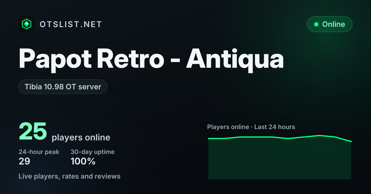 Papot Retro - Antiqua on OTSLIST.NET: Tibia 10.98 OT server
