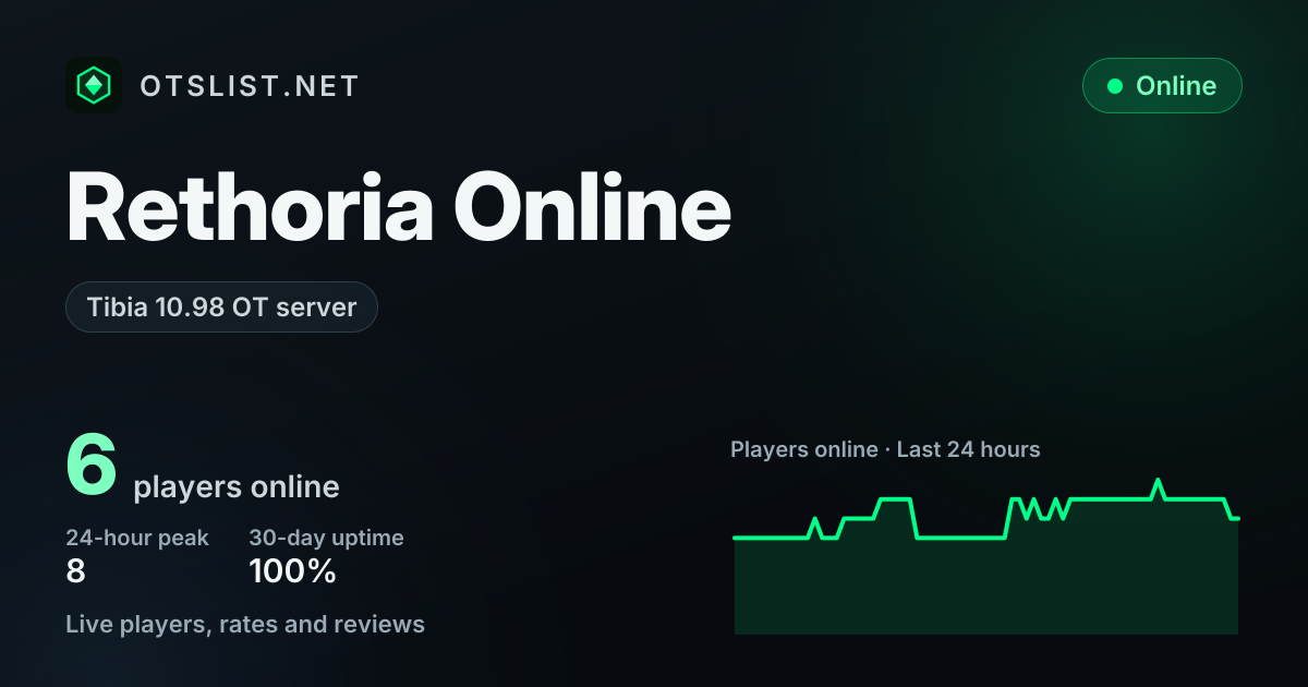 Rethoria Online on OTSLIST.NET: Tibia 10.98 OT server