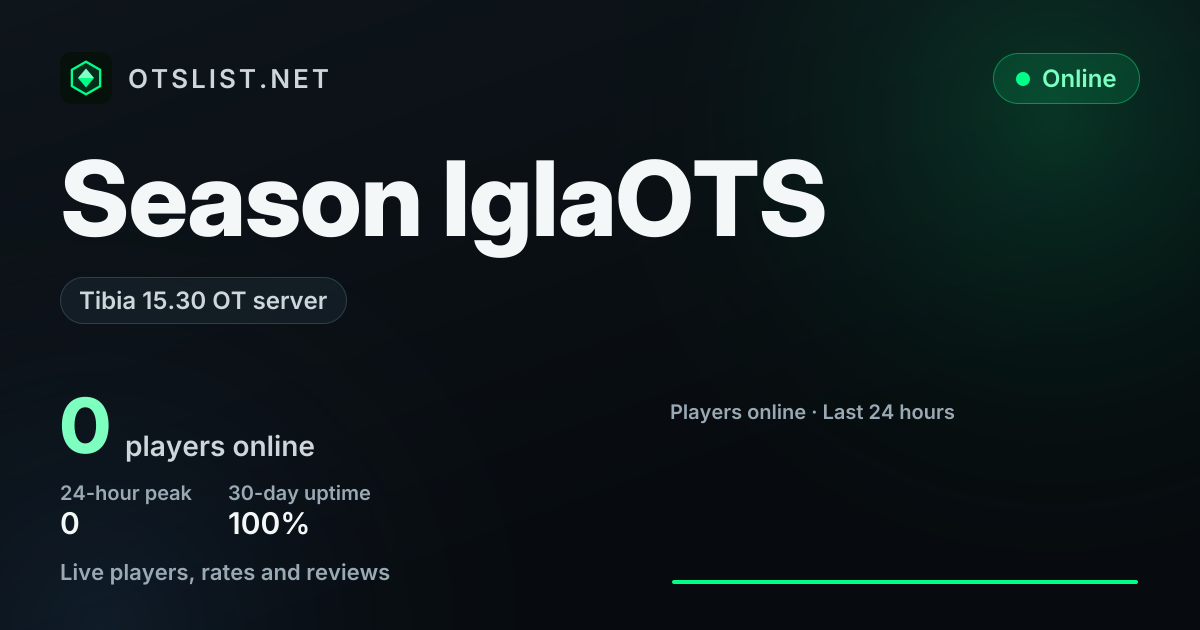 Season IglaOTS on OTSLIST.NET: Tibia 15.30 OT server