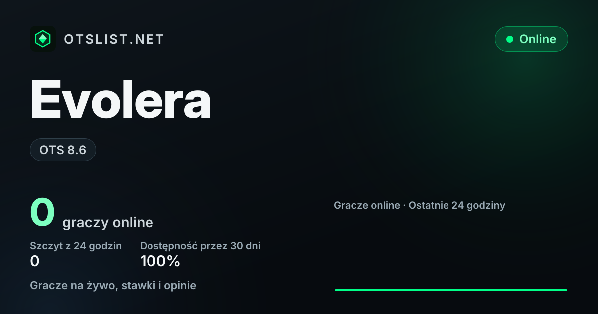 Evolera w OTSLIST.NET: OTS 8.6