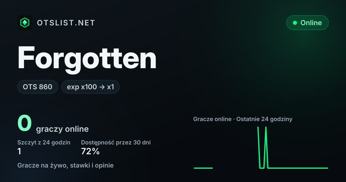 Forgotten w OTSLIST.NET: OTS 860, exp x100 → x1