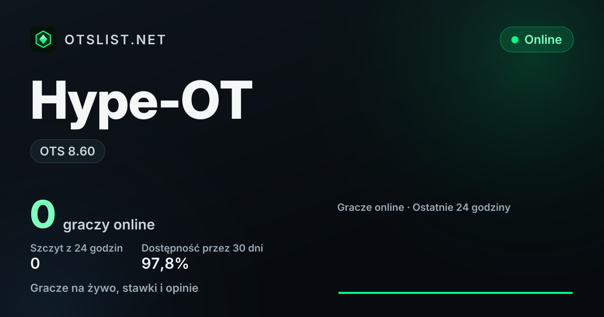 Hype-OT w OTSLIST.NET: OTS 8.60
