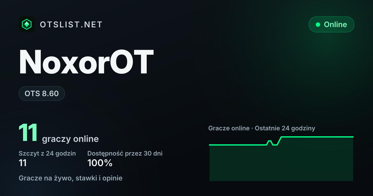 NoxorOT w OTSLIST.NET: OTS 8.60