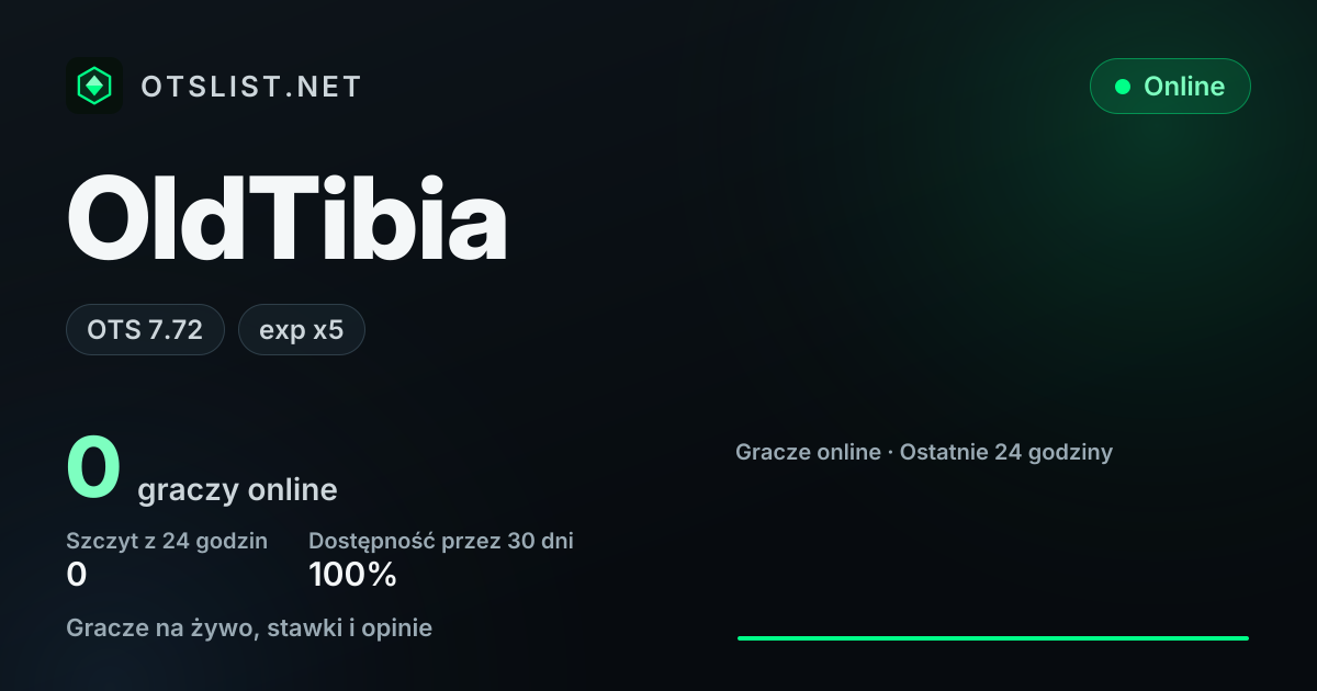 OldTibia w OTSLIST.NET: OTS 7.72, exp x5