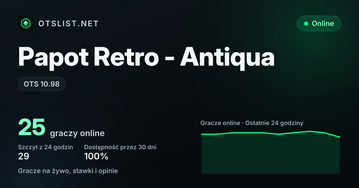 Papot Retro - Antiqua w OTSLIST.NET: OTS 10.98