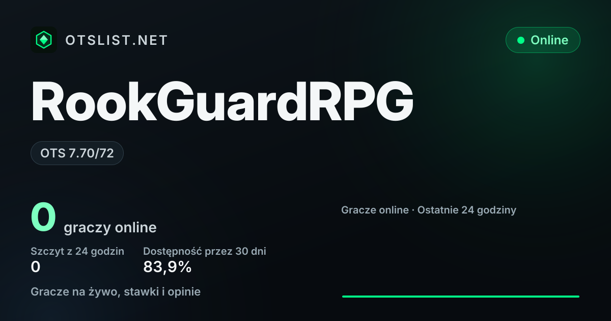 RookGuardRPG w OTSLIST.NET: OTS 7.70/72
