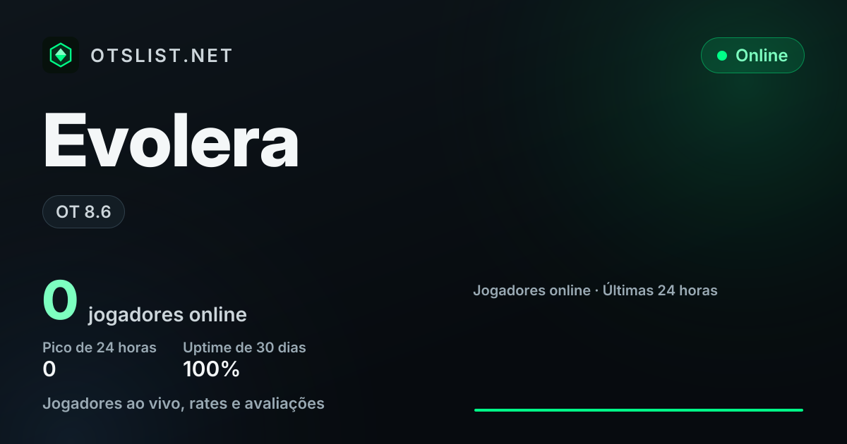 Evolera no OTSLIST.NET: OT 8.6