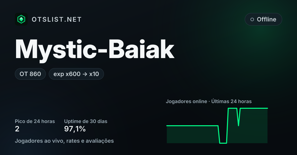 Mystic-Baiak no OTSLIST.NET: OT 860, exp x600 → x10