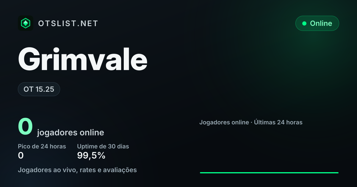 Grimvale no OTSLIST.NET: OT 15.25