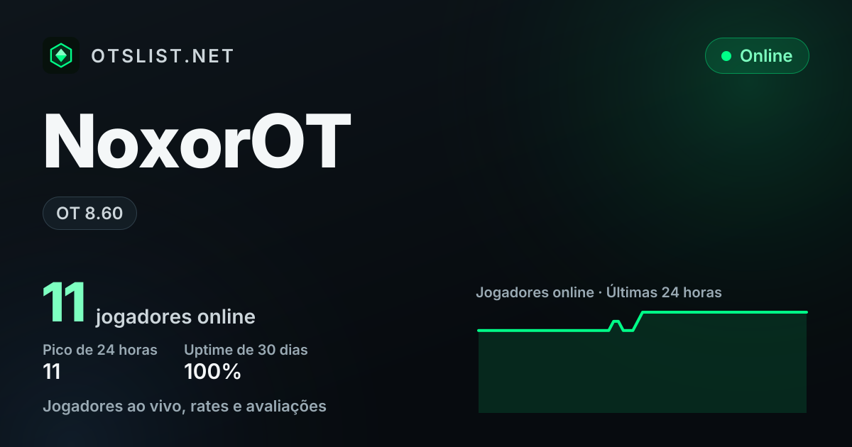 NoxorOT no OTSLIST.NET: OT 8.60