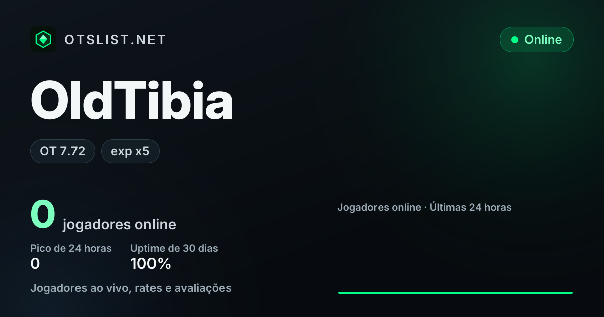 OldTibia no OTSLIST.NET: OT 7.72, exp x5
