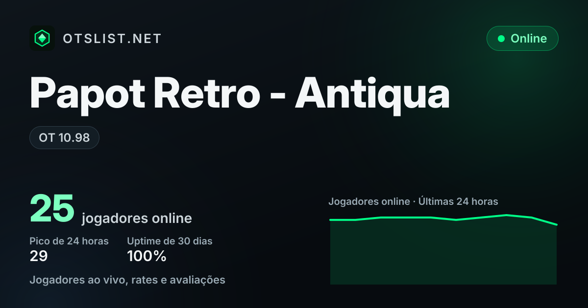 Papot Retro - Antiqua no OTSLIST.NET: OT 10.98