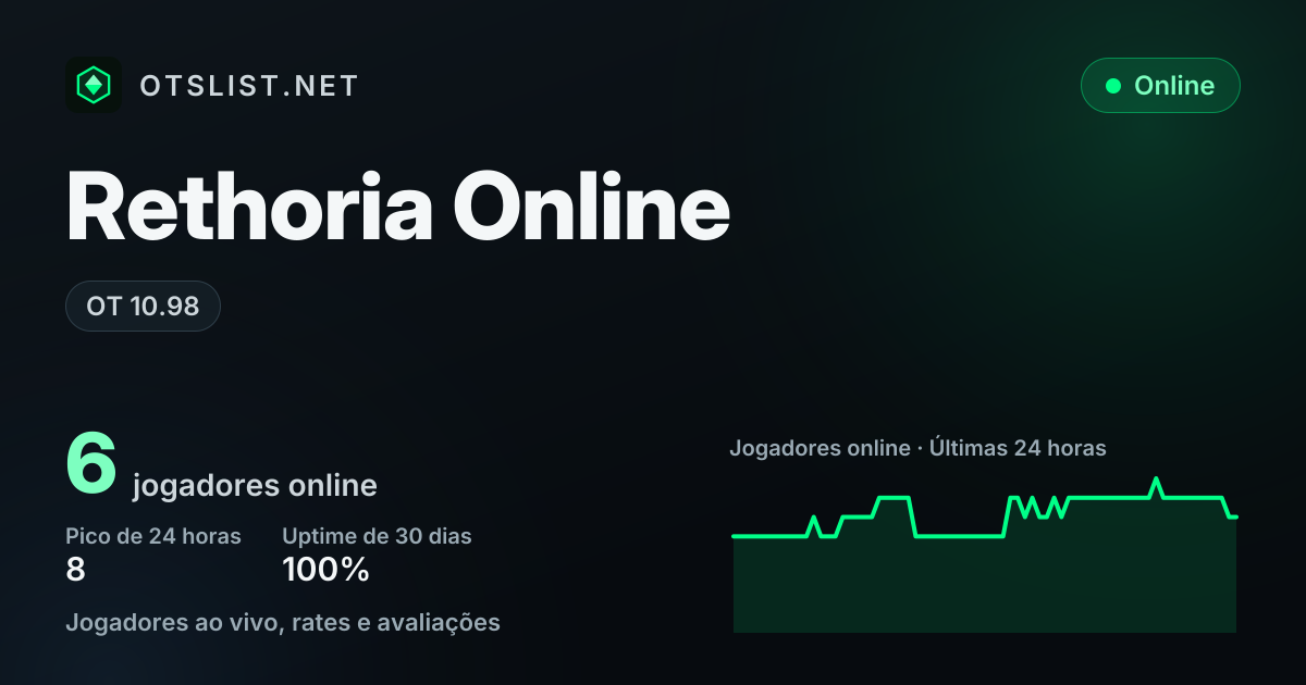 Rethoria Online no OTSLIST.NET: OT 10.98